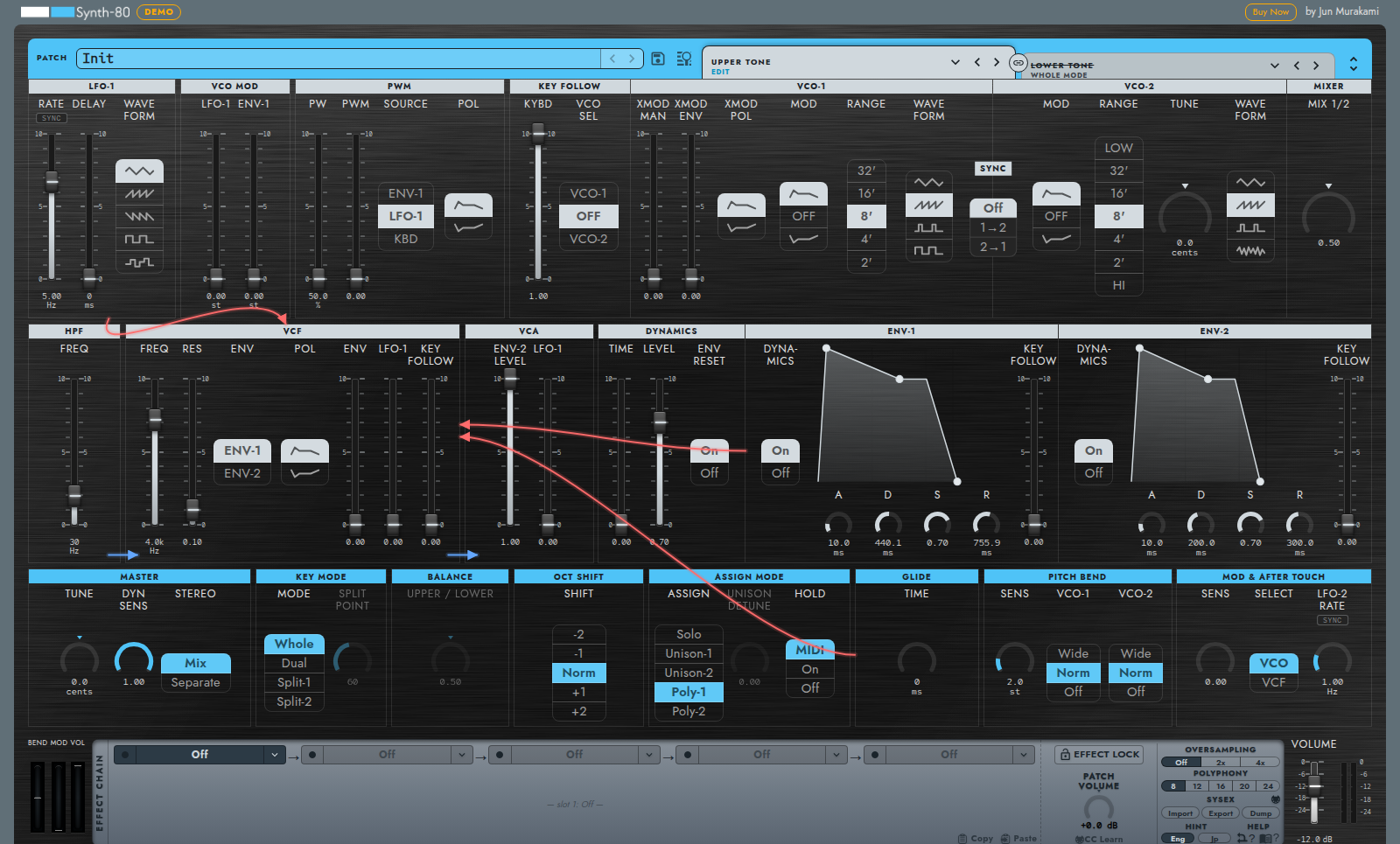 Example display of the signal flow overlay
