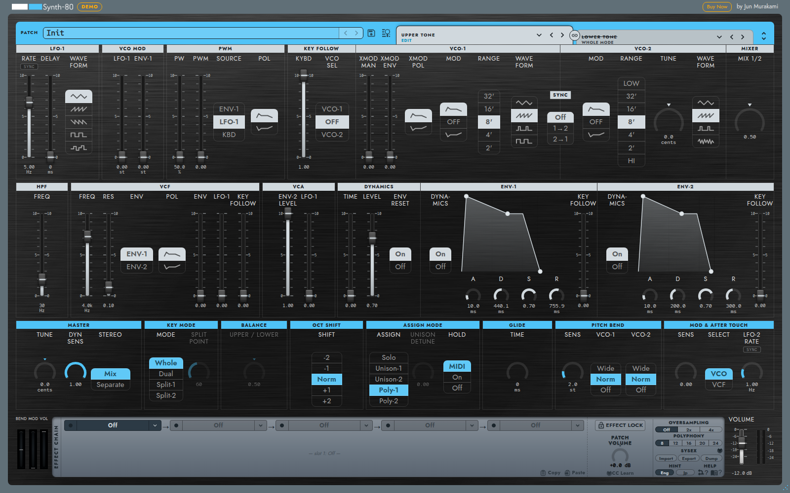 The whole Synth-80 screen