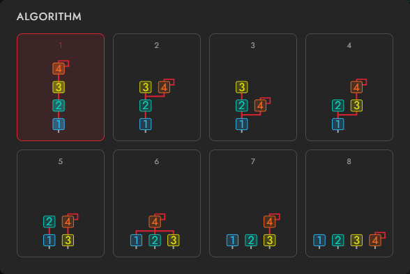 Algorithm selection