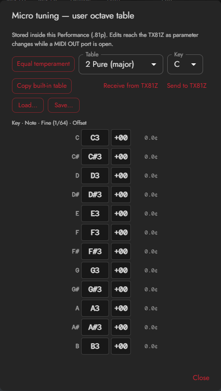 Octave tuning editor